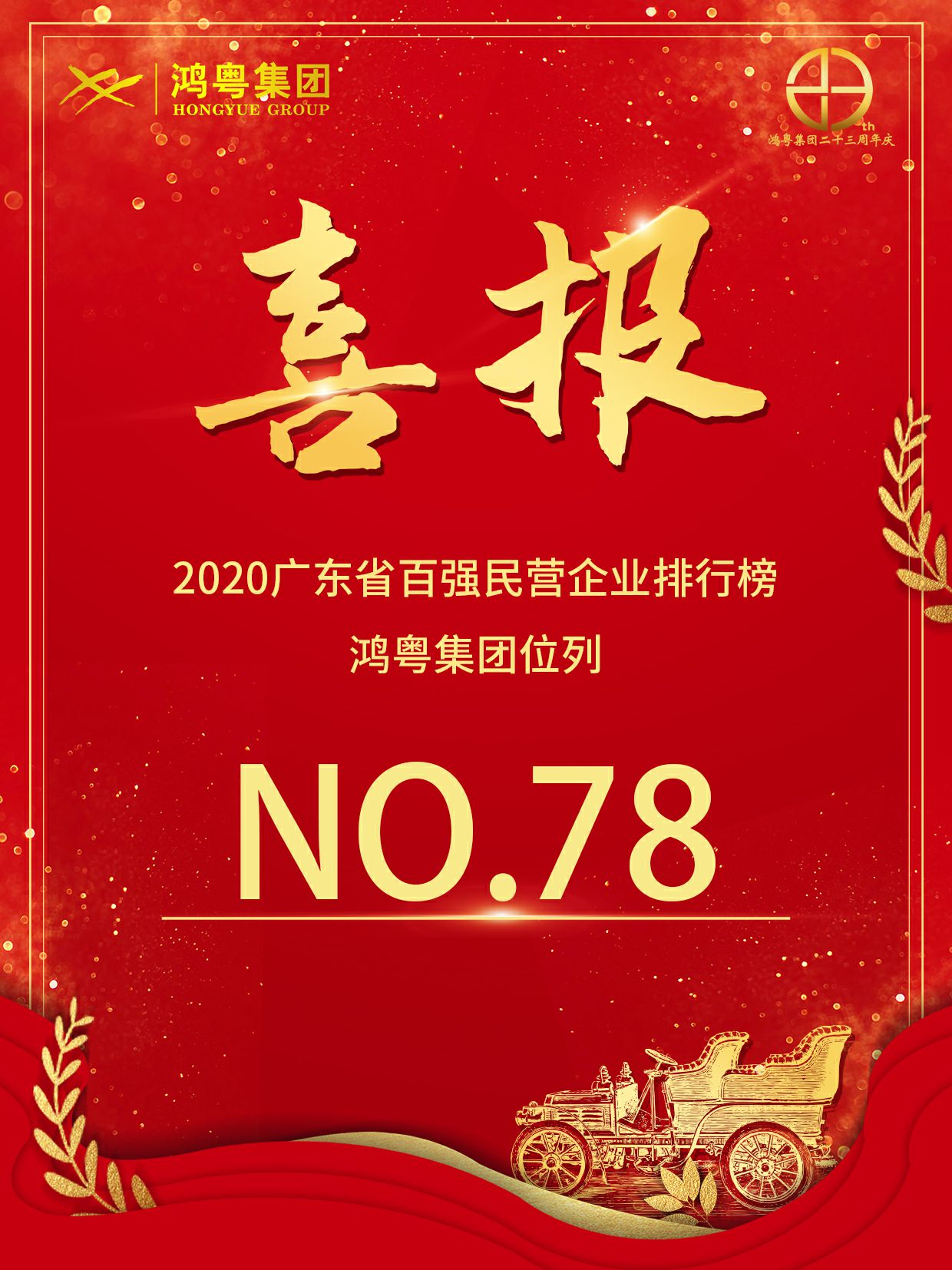 喜报丨开云网页版·官方版在线登入-开云(中国)荣获2020广东省民营企业百强(图1)